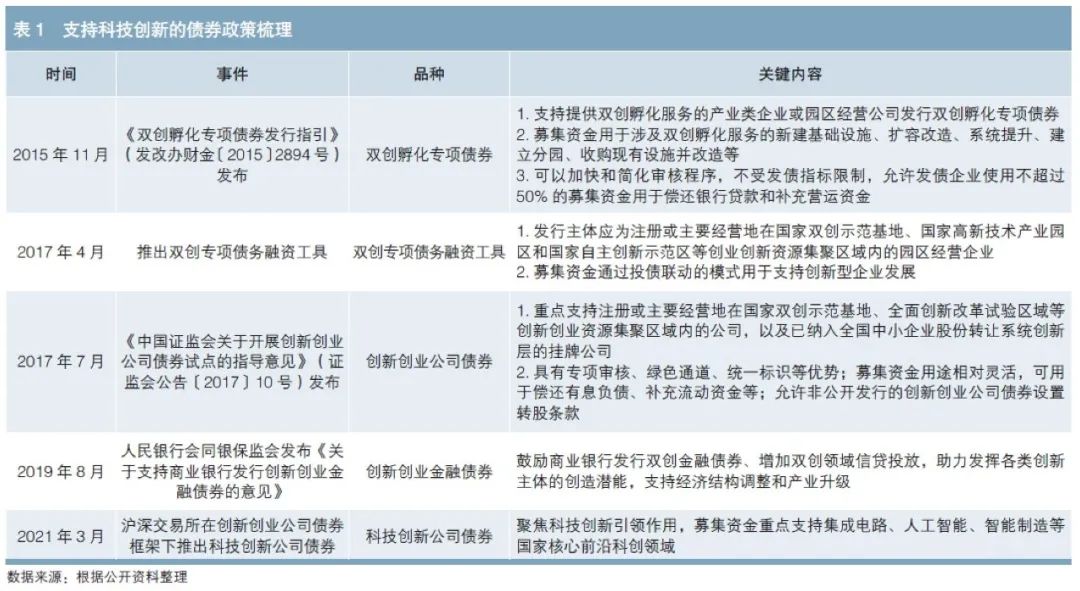 杰富瑞:美联储降息或重塑美股格局,小盘股有望跑赢大型科技股